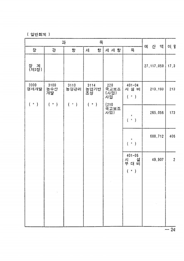 377페이지