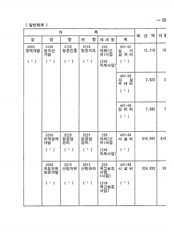 383페이지