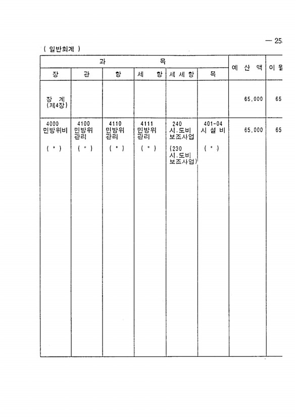 395페이지