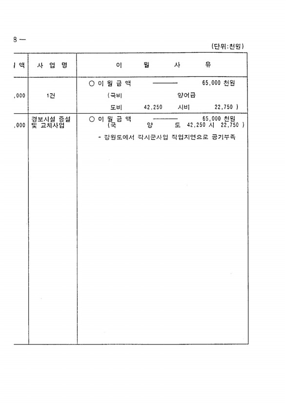 396페이지