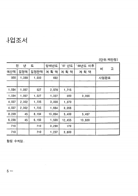 406페이지