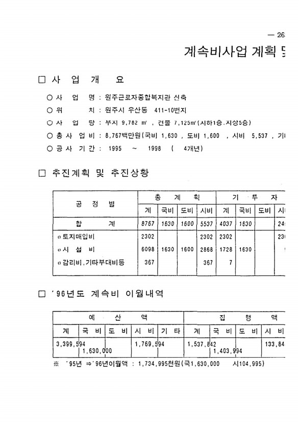 411페이지