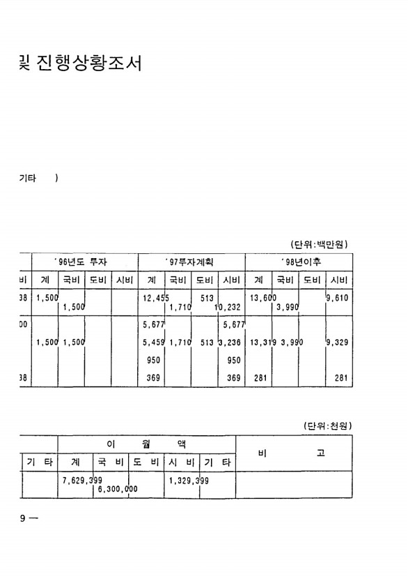 414페이지