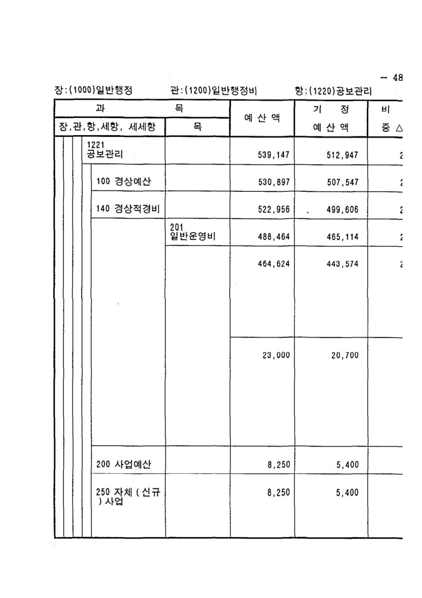 페이지