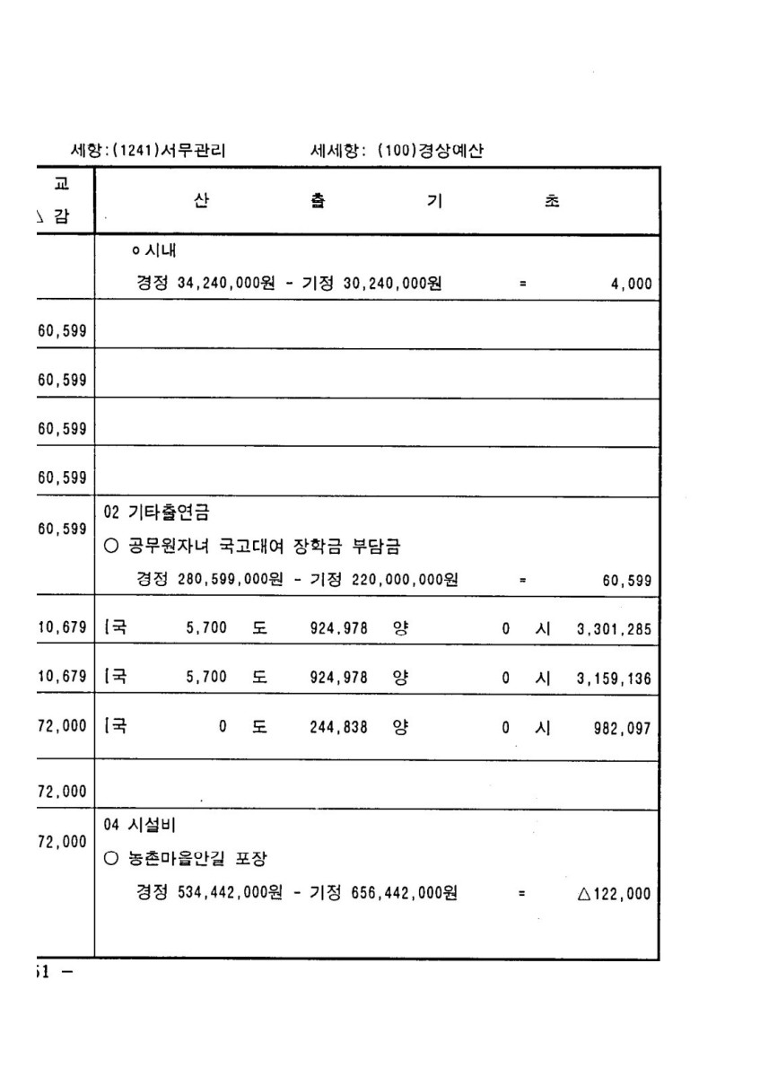 페이지