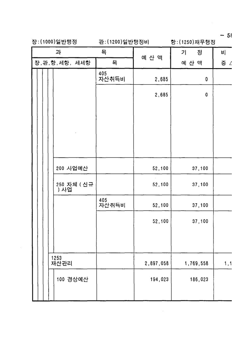 페이지