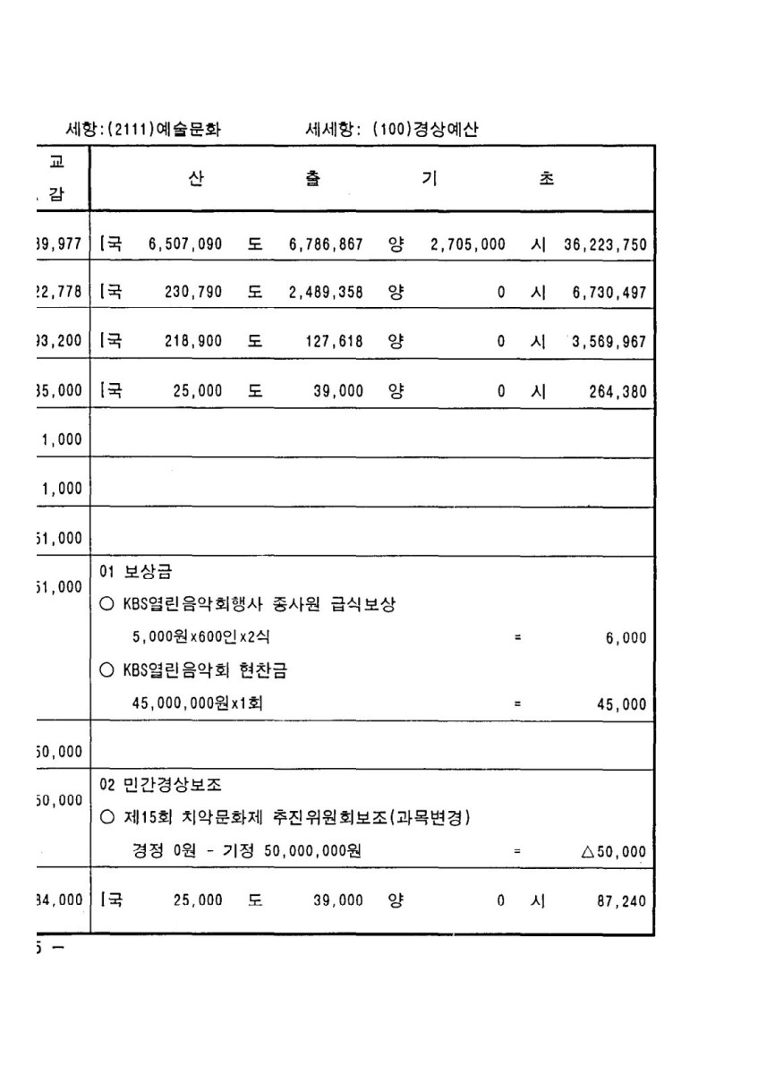 페이지