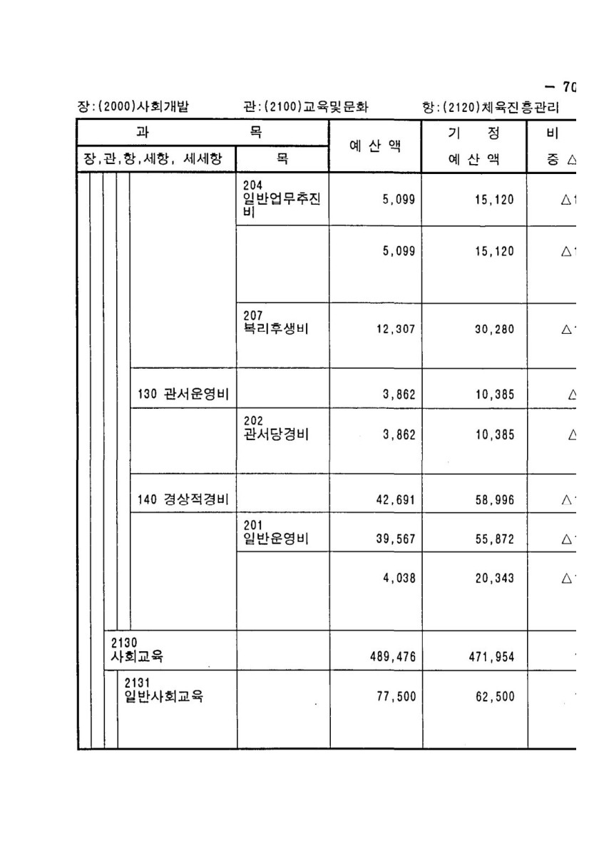 페이지