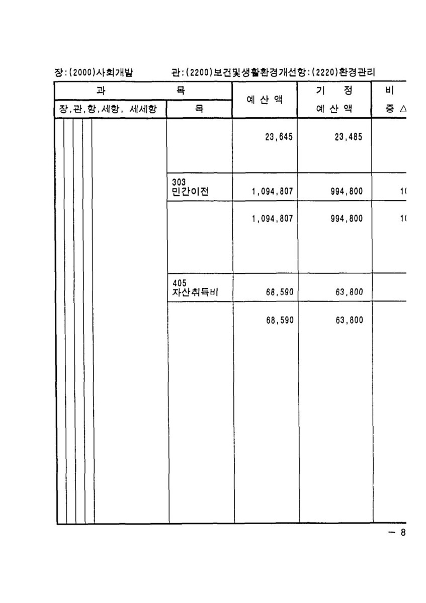 페이지