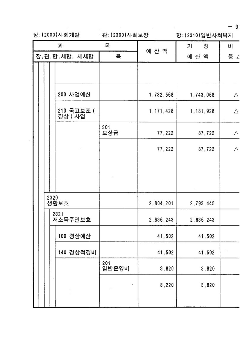 페이지