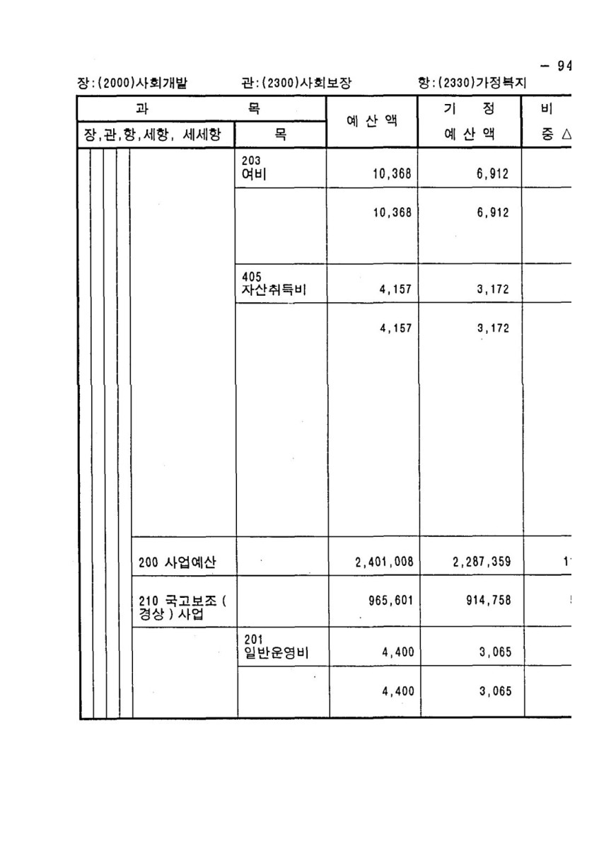 페이지