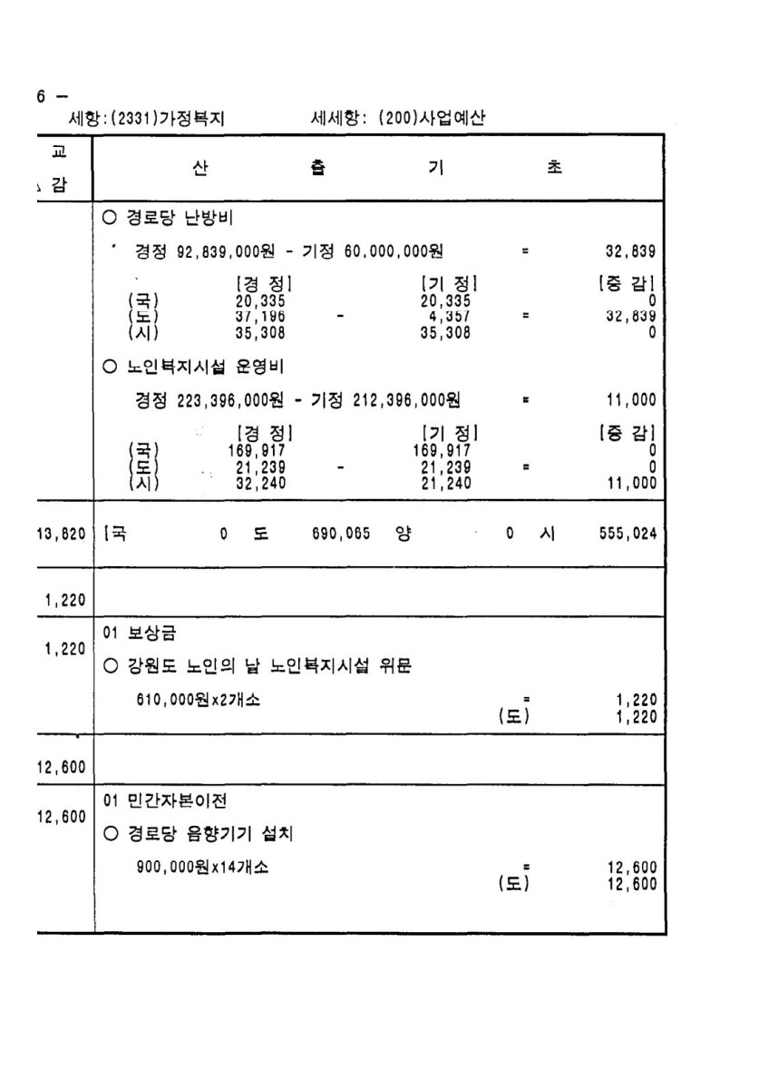 페이지