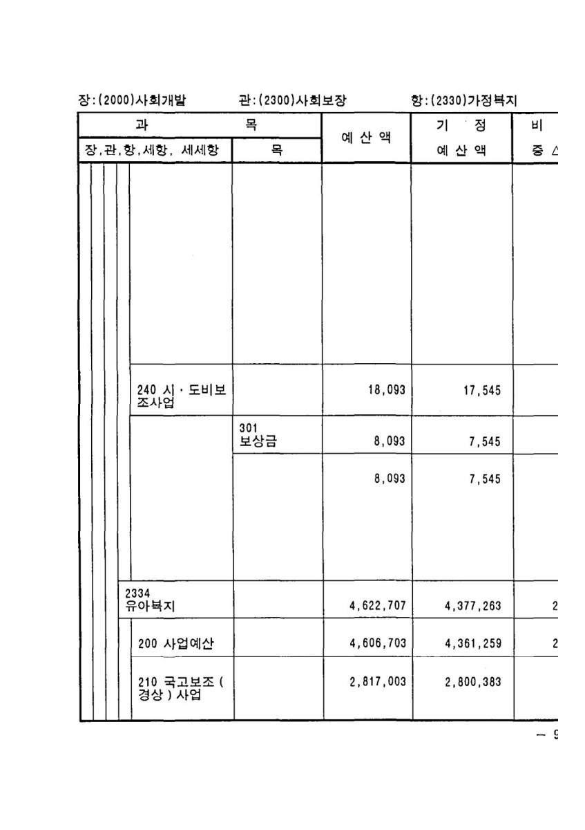 페이지