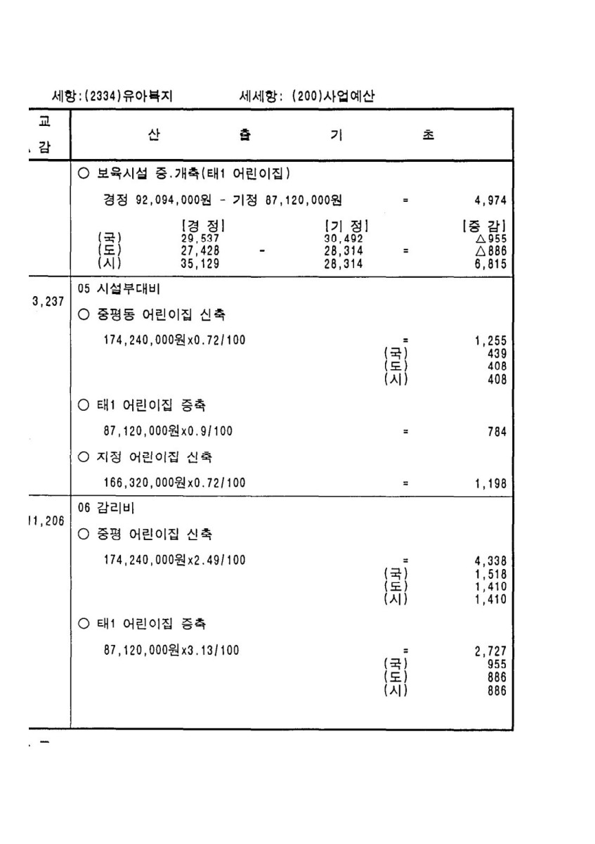 페이지