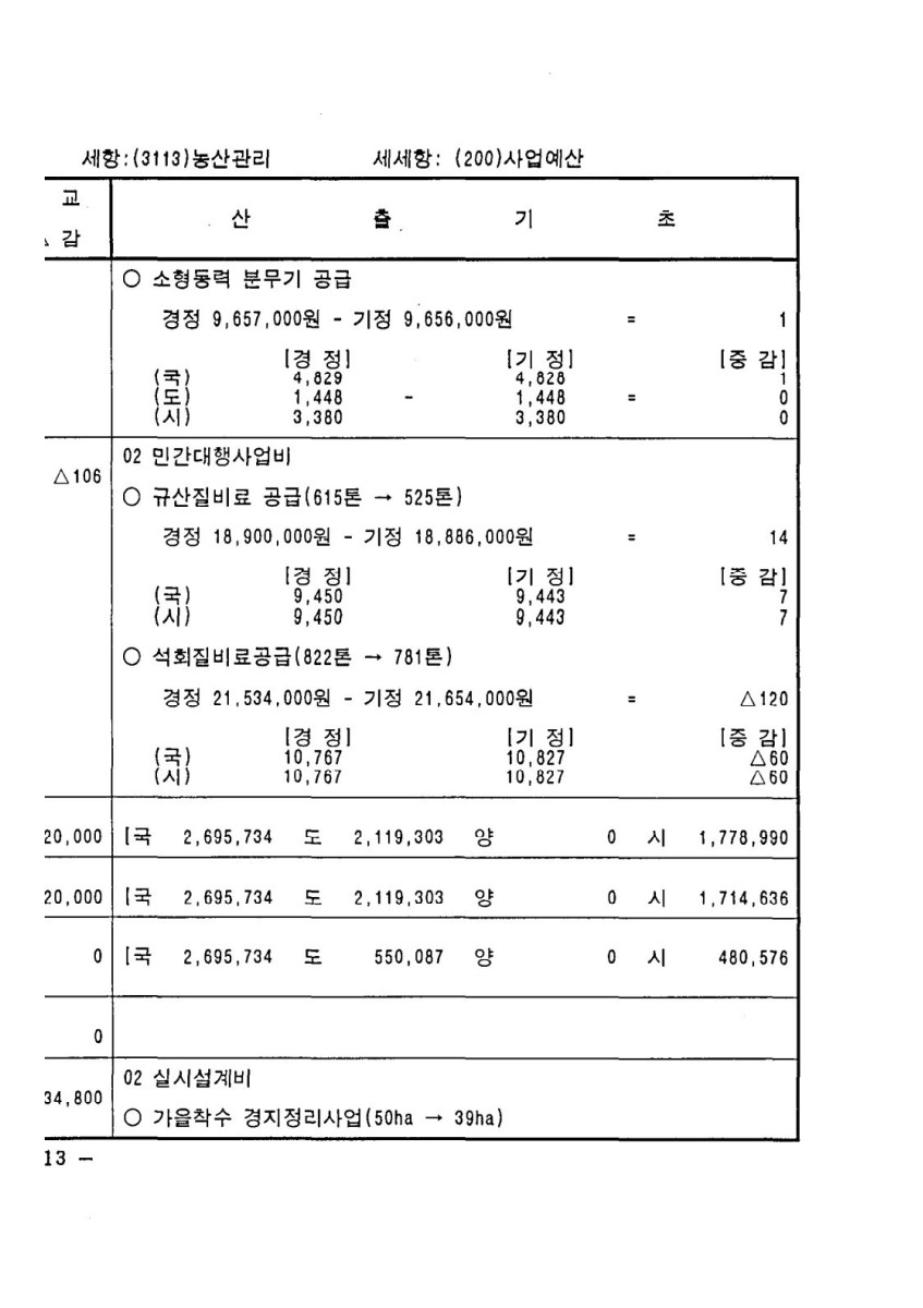 페이지