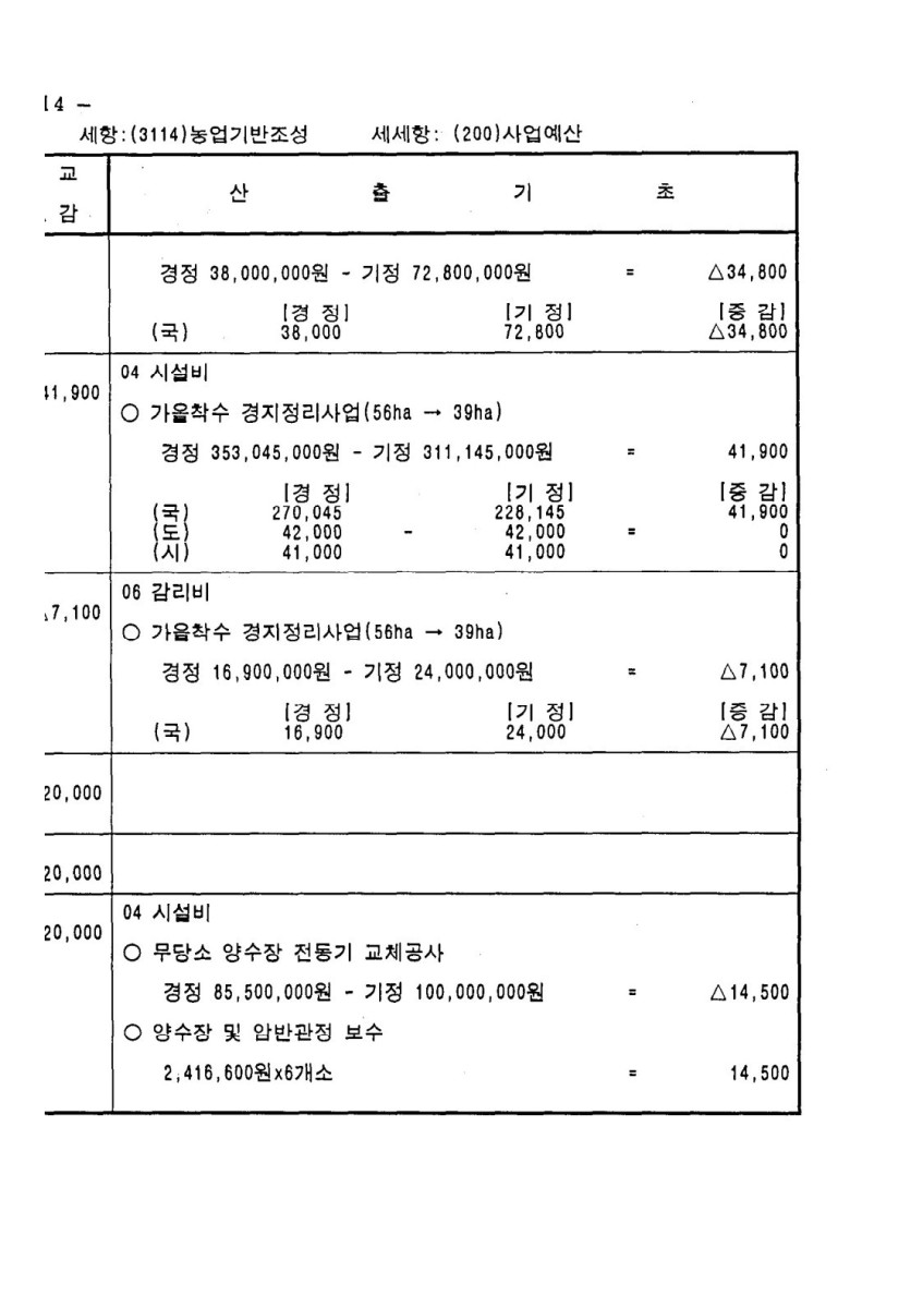 페이지