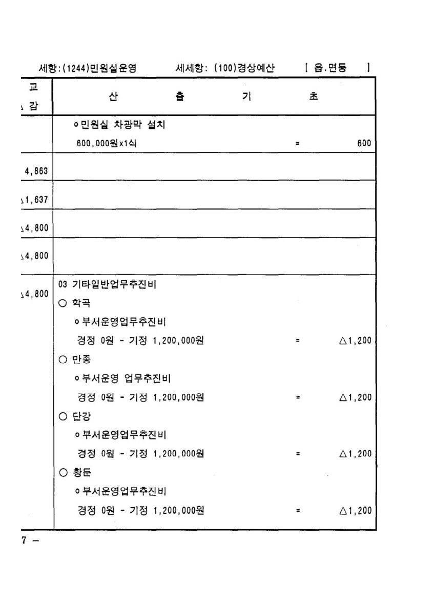 페이지