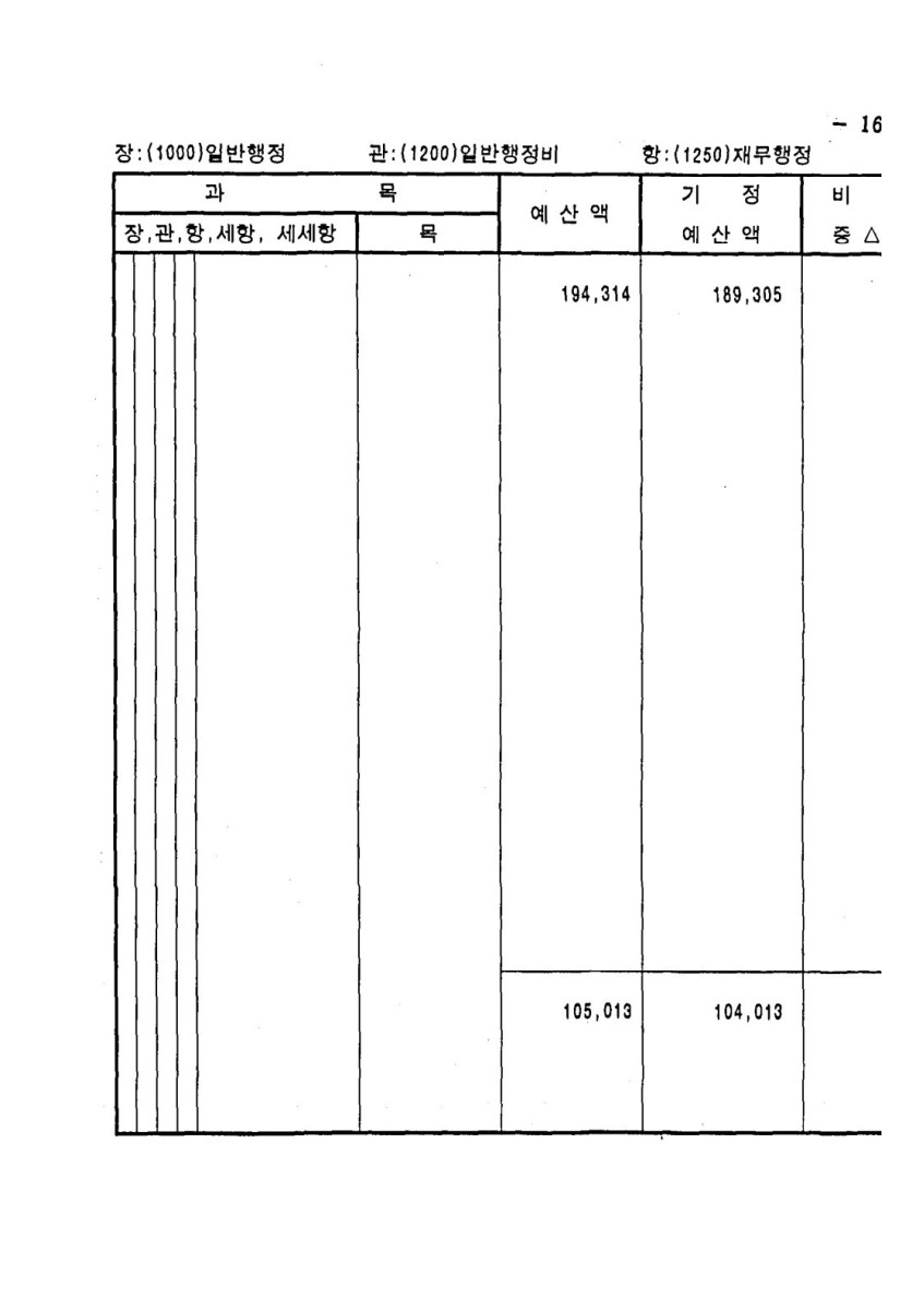 페이지