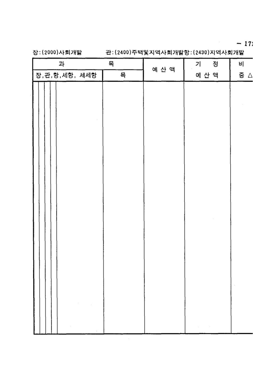 페이지