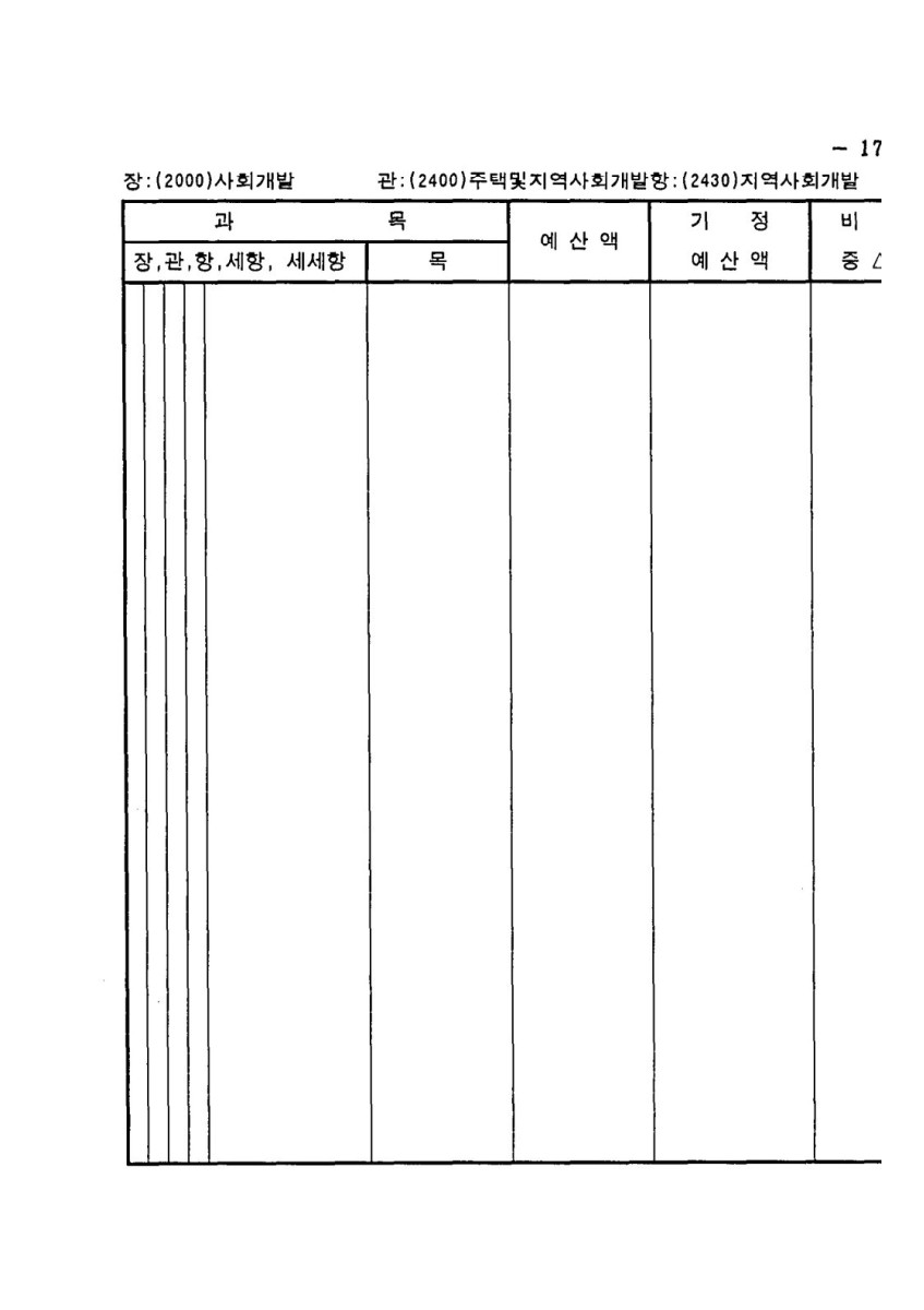 페이지