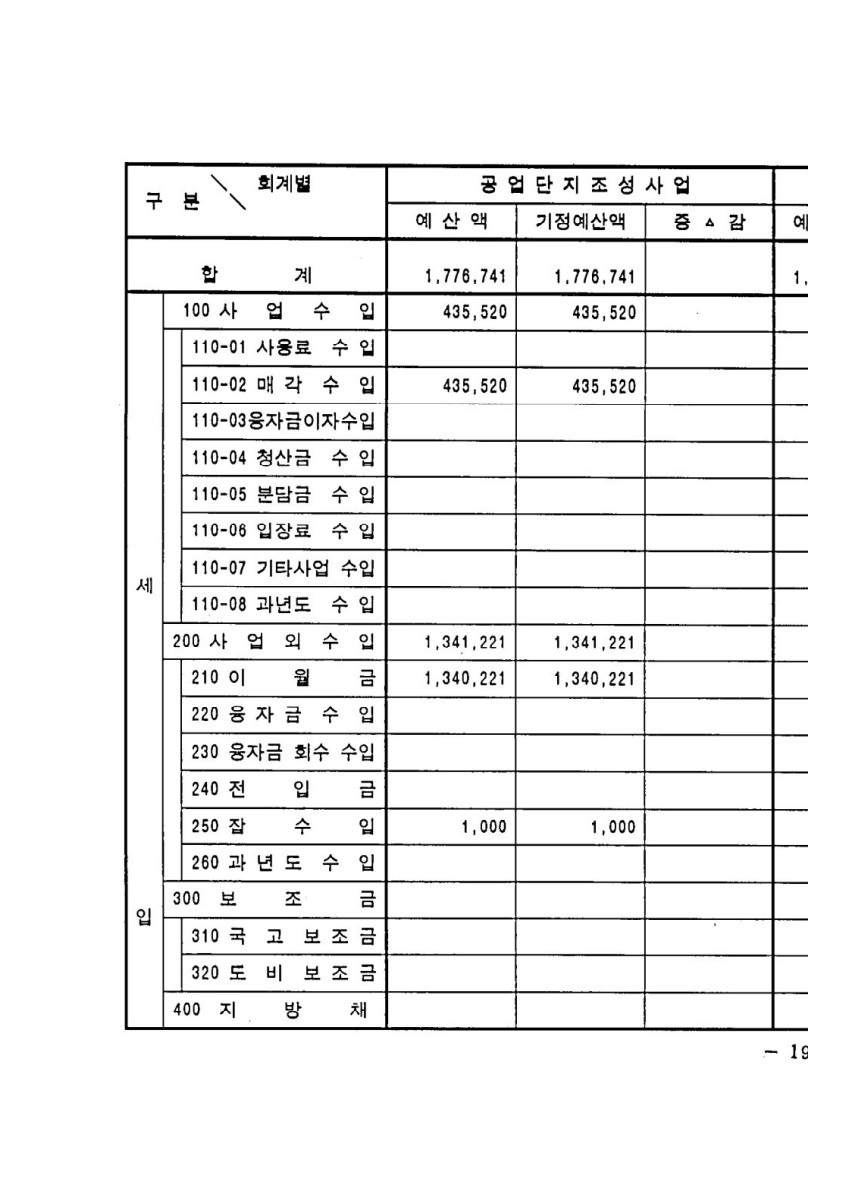 페이지