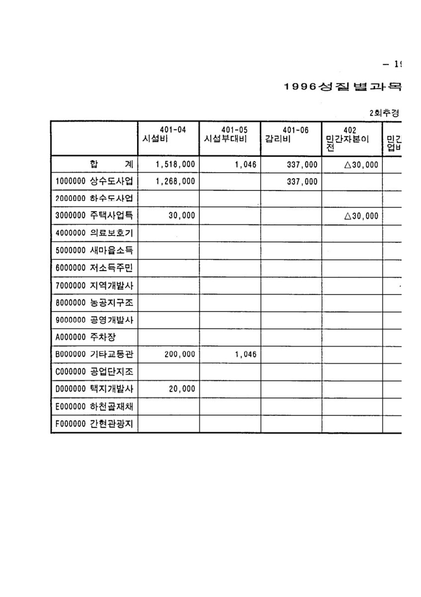 페이지