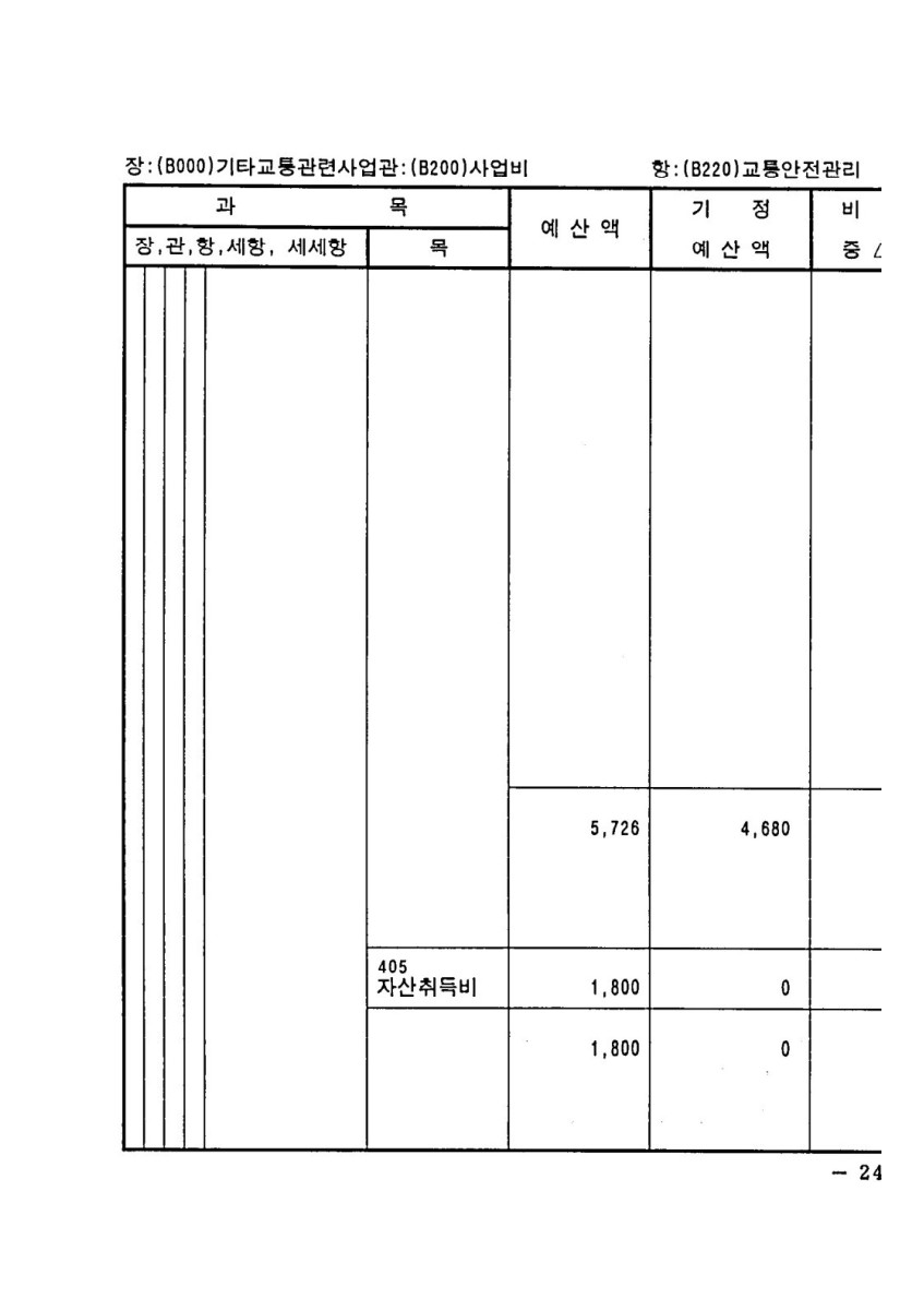 페이지