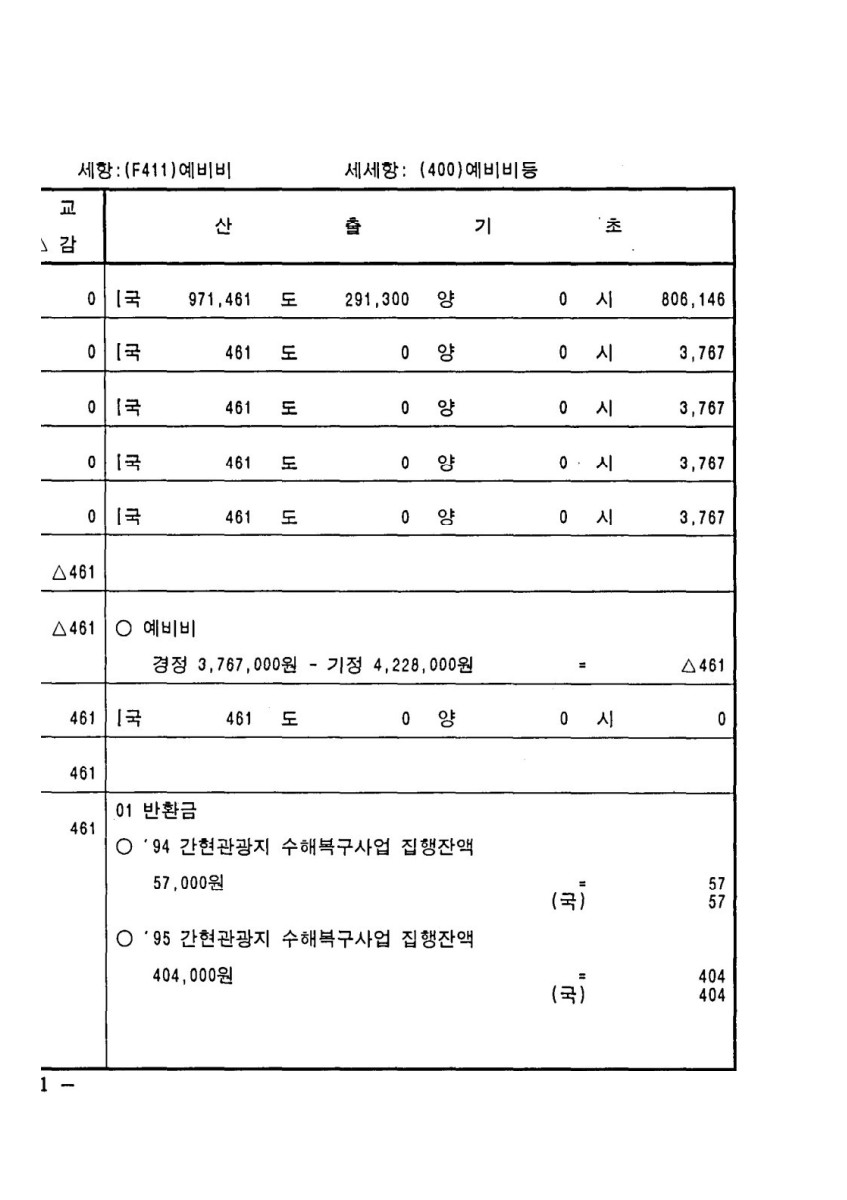 페이지