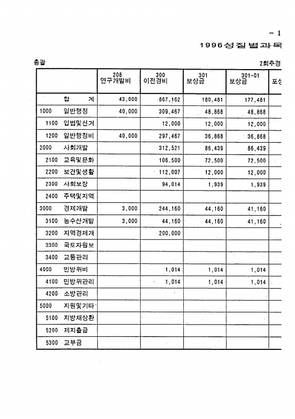 23페이지