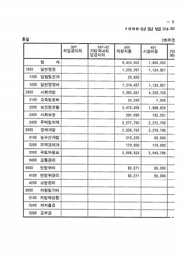 27페이지