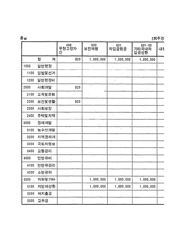 31페이지