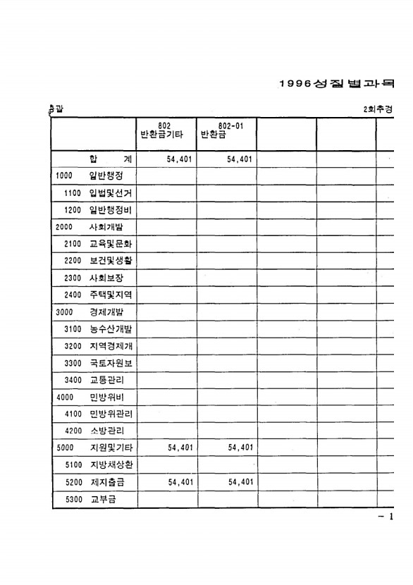 33페이지