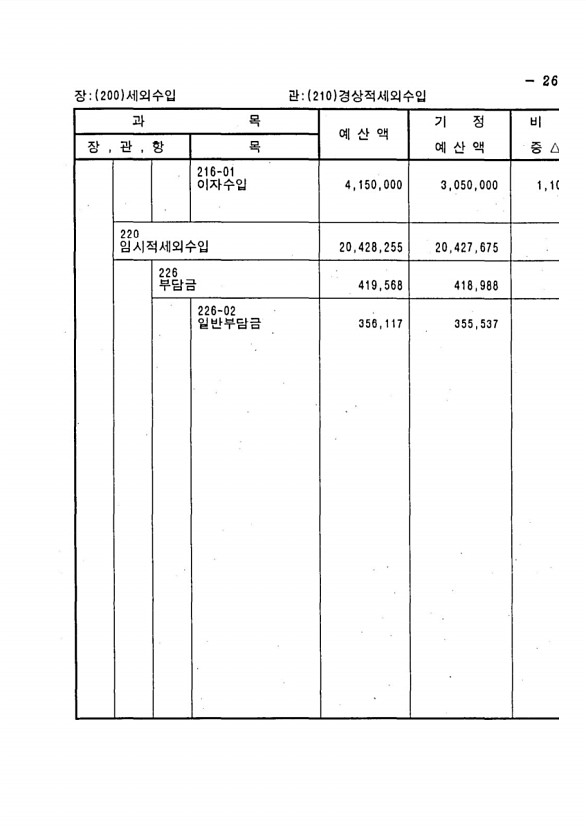 45페이지