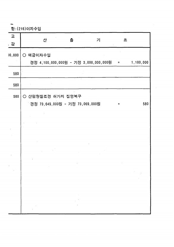 46페이지