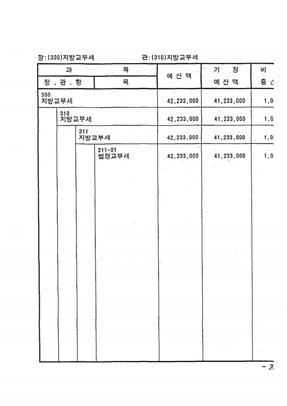 47페이지