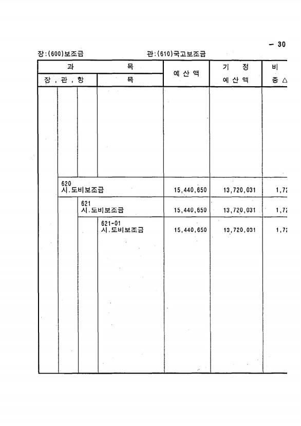 53페이지