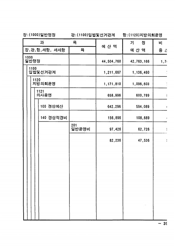 65페이지