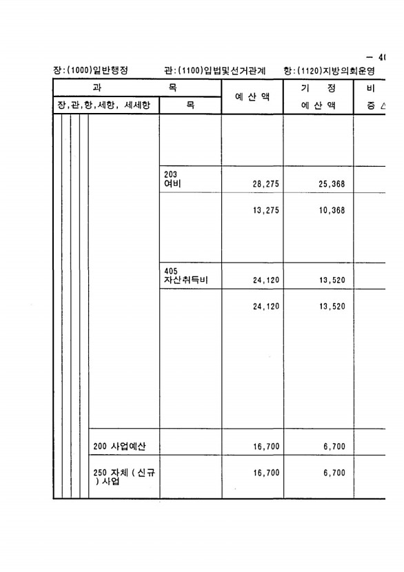 67페이지