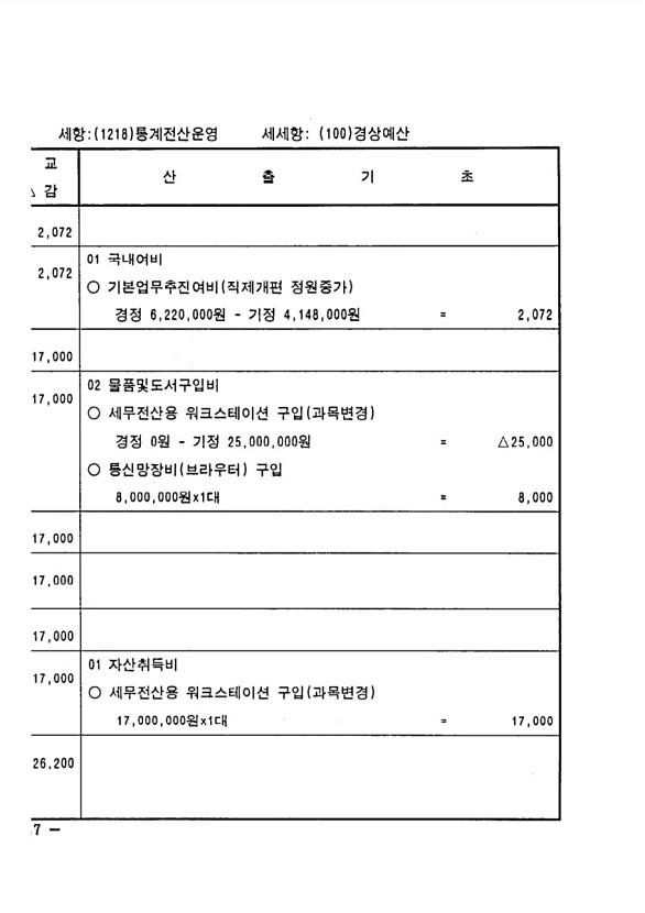 82페이지