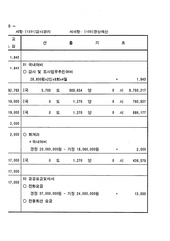 88페이지