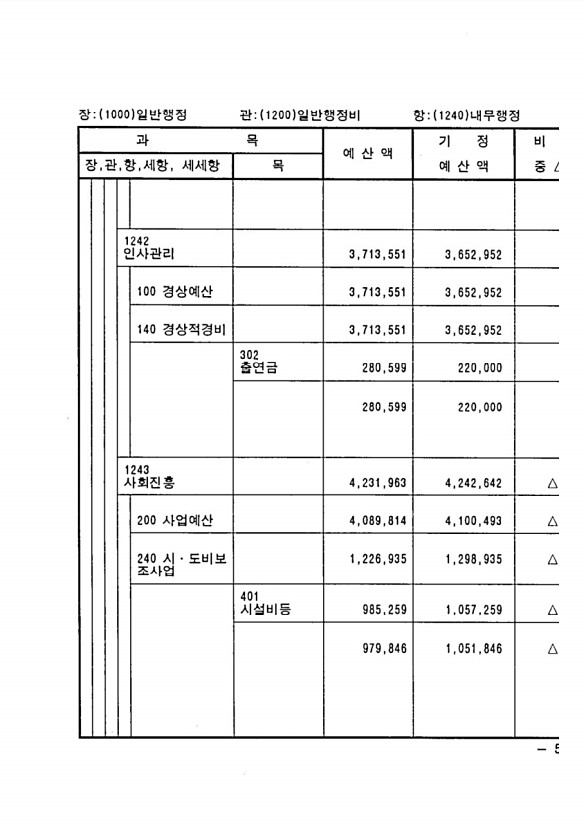 89페이지