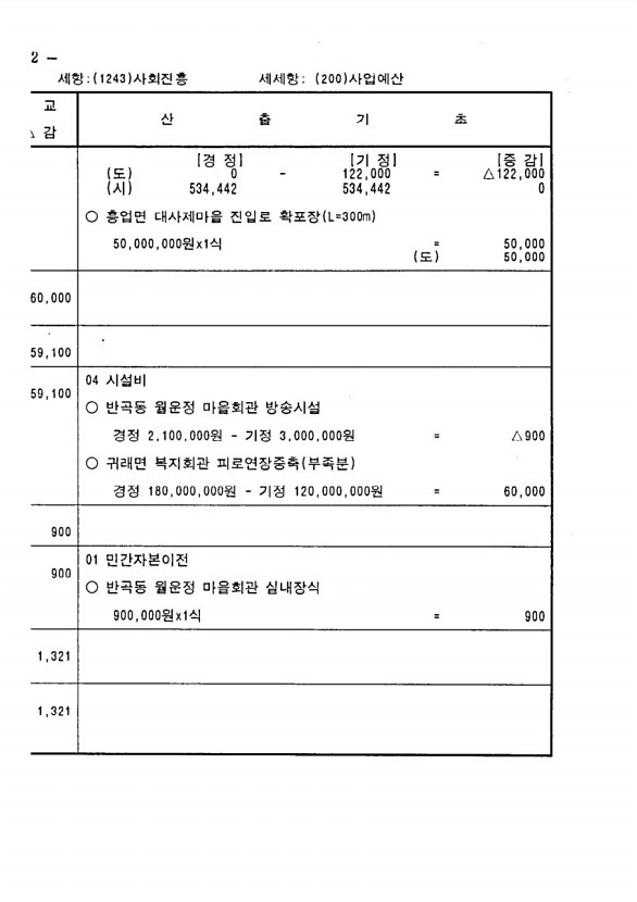 92페이지