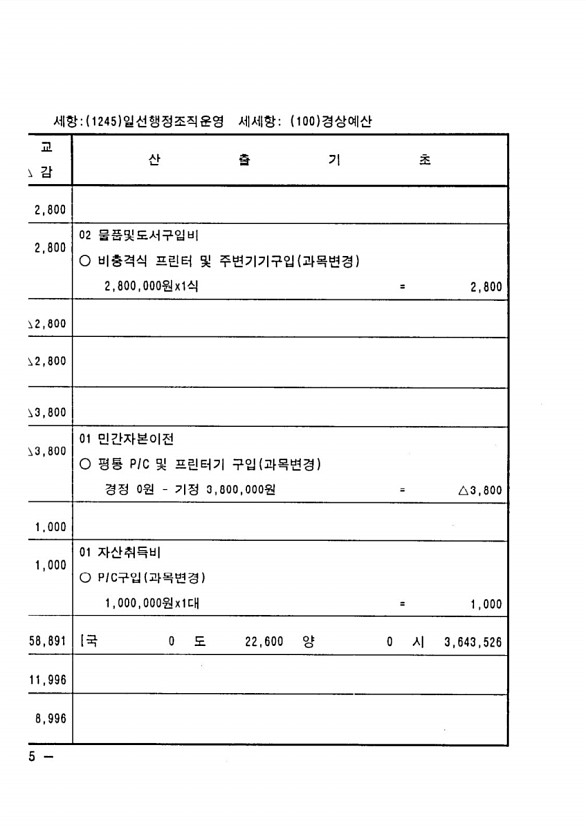 98페이지