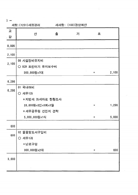 100페이지