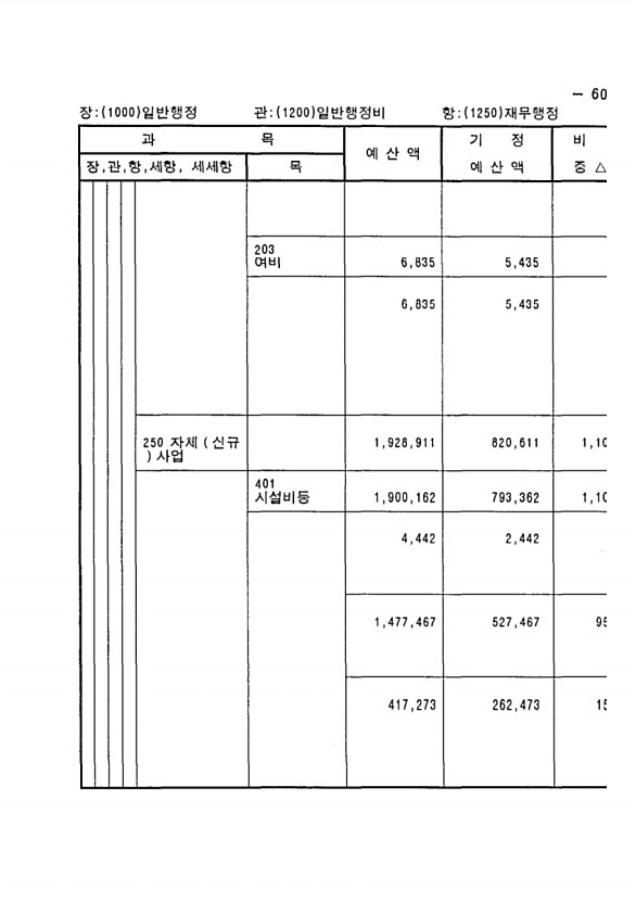 107페이지