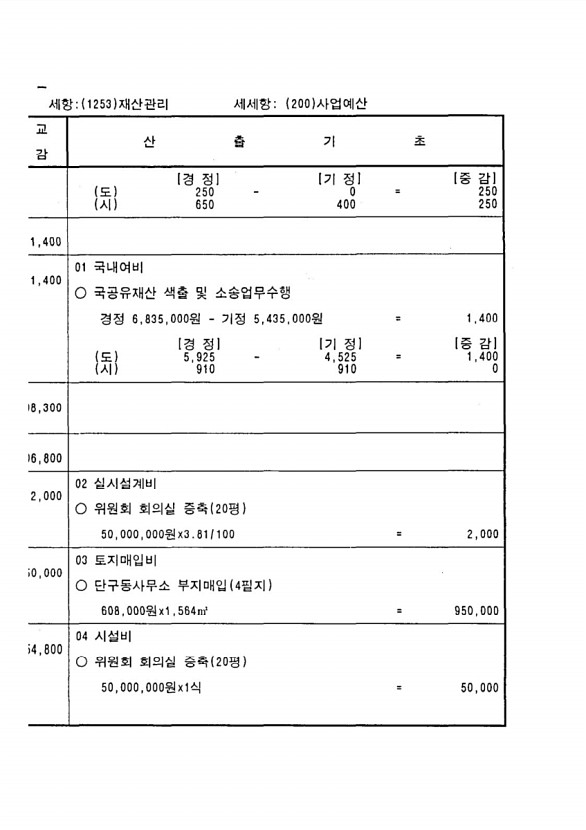 108페이지