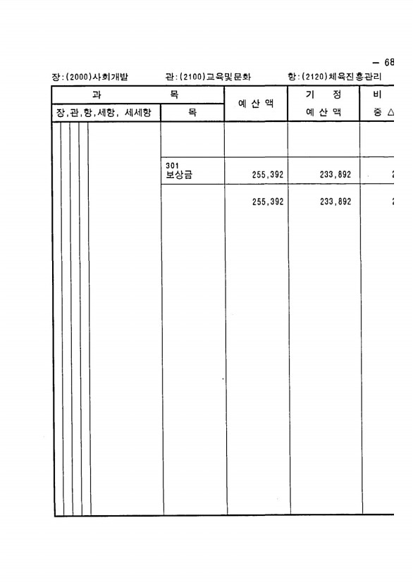 121페이지