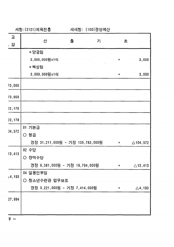 124페이지