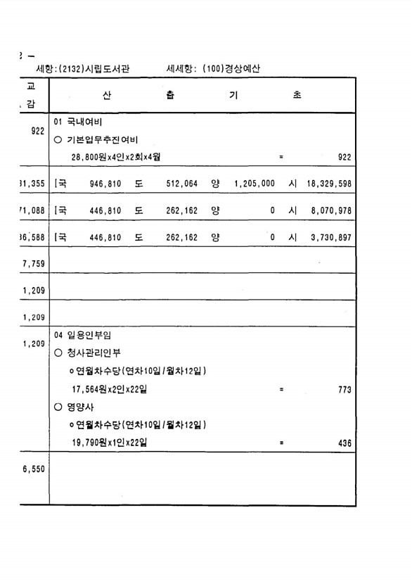 130페이지