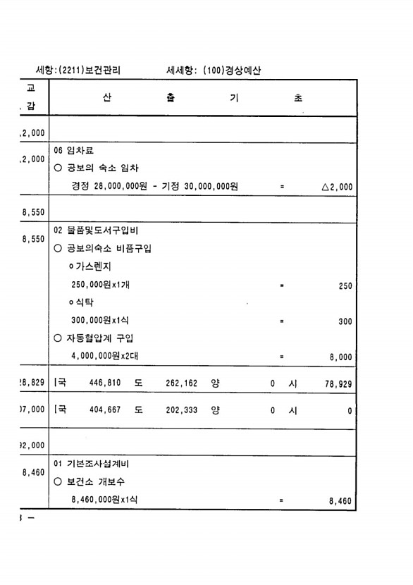 132페이지